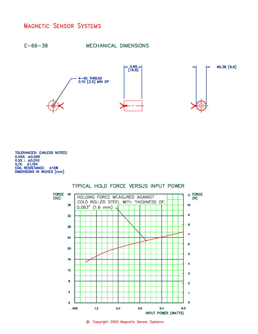 Electromagnet E-66-38, Page 2